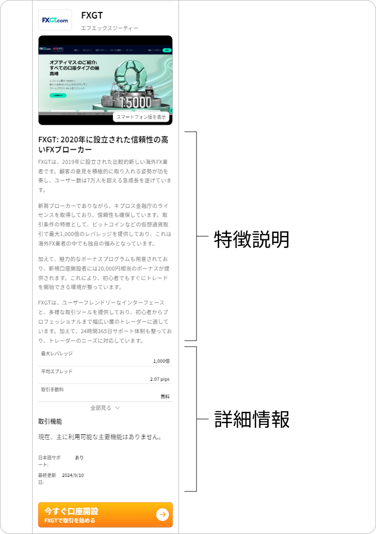 各ランキング内の海外FX業者・ブローカー詳細説明