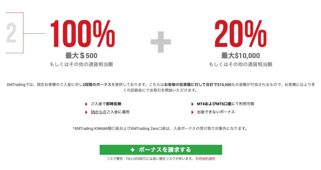 XMの入金ボーナス