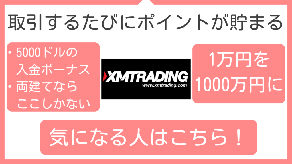 海外FXおすすめ　XM Trading画像 