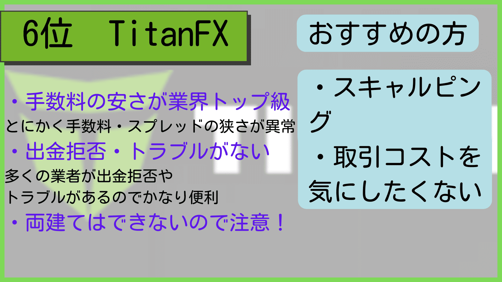 海外FX おすすめ　TitanFX