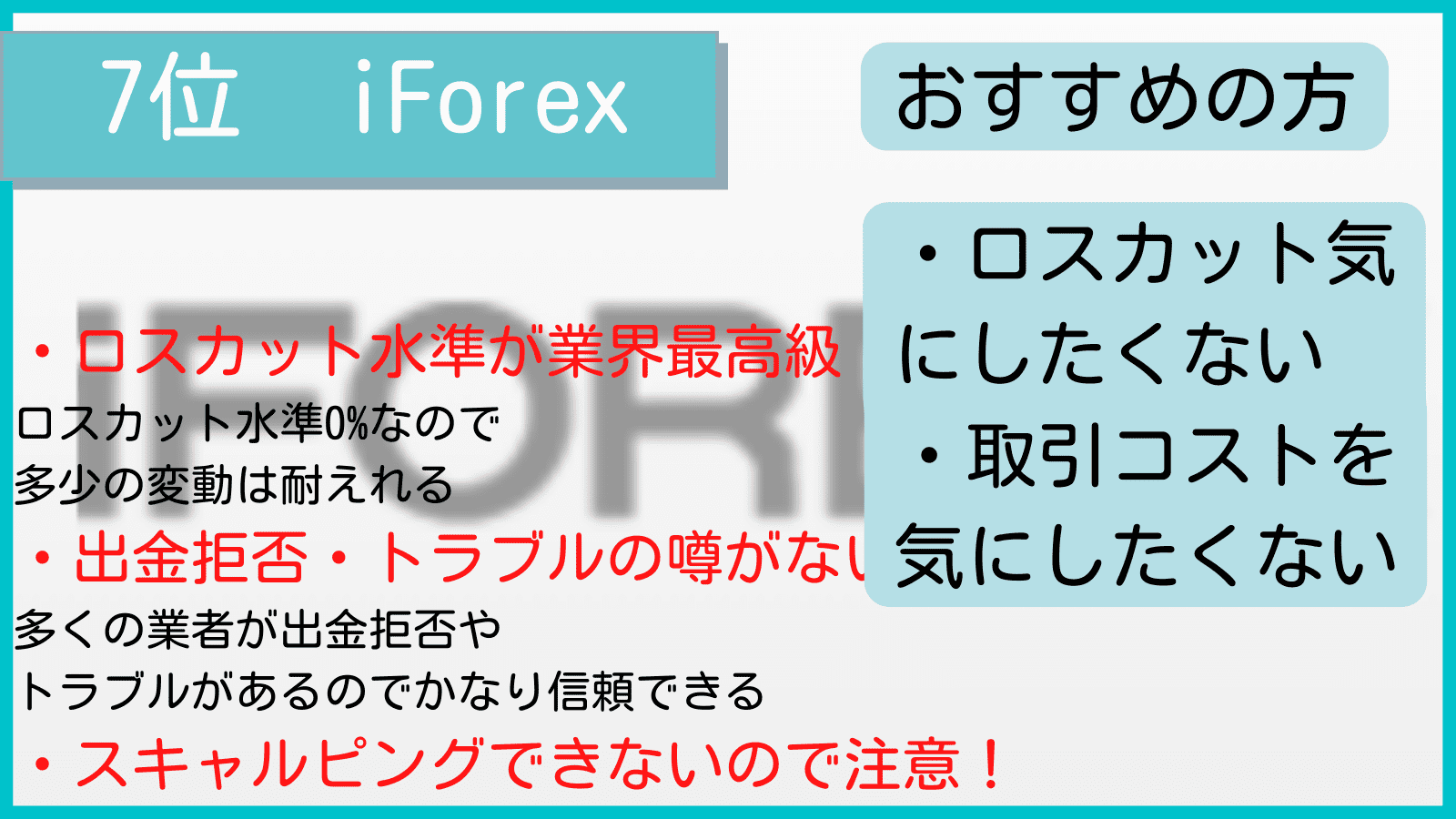 海外FX おすすめ　iForex