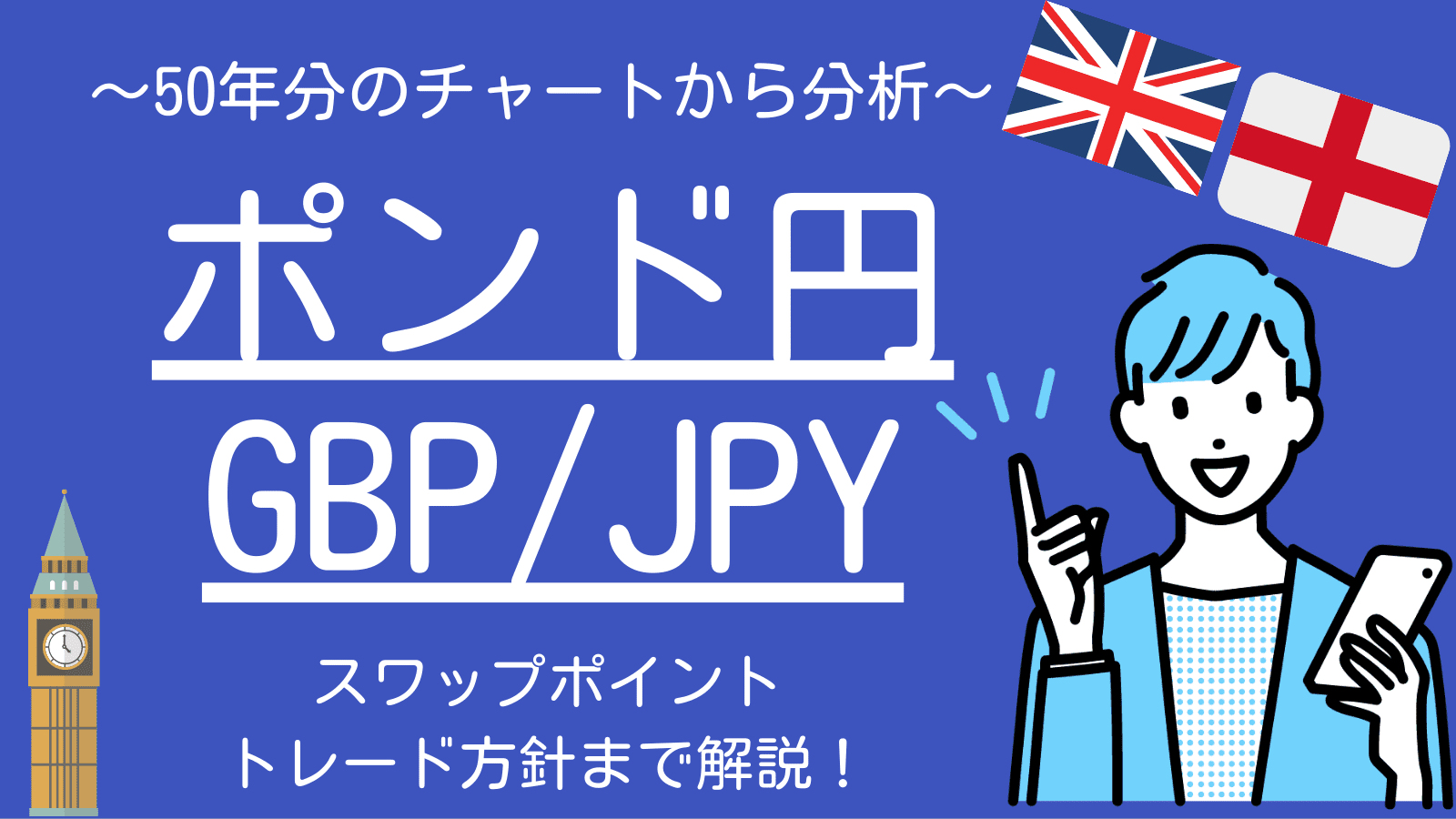 ポンド/円(GBP/JPY)を50年分のチャートから徹底分析！スワップポイント